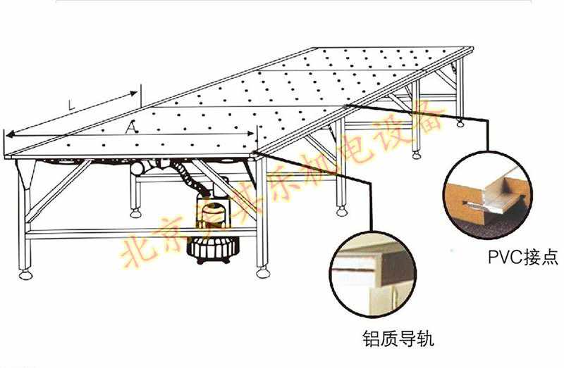 氣浮臺(tái)專用漩渦風(fēng)機(jī)